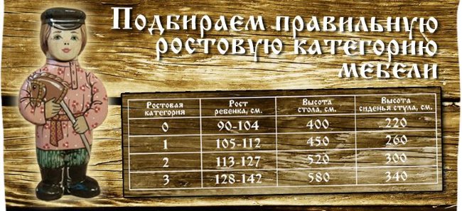 Стол квадратный 3-й ростовой категории "Осень" с хохломской росписью арт.72090